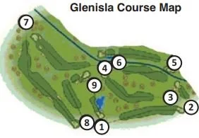The Glenisla course with hills beyond